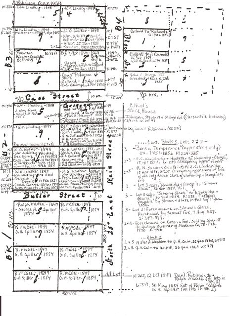 Danville Plot Map
